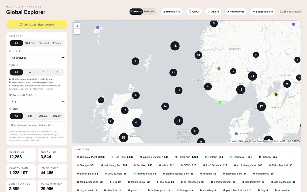 North Sea and Norwegian coast with platforms, FPSOs and plants, and the selection totals on the left.