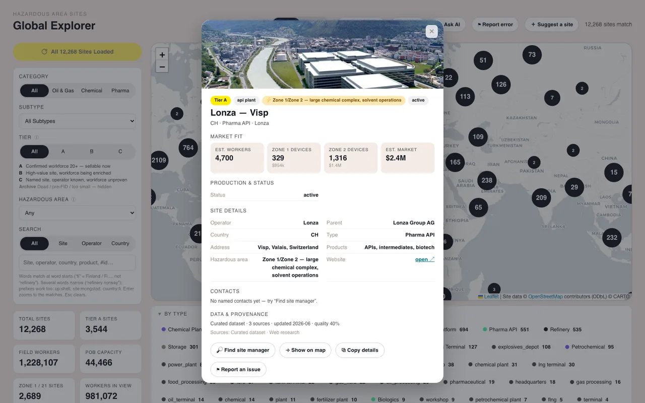 Site record for Lonza Visp, a pharmaceutical plant in Switzerland.